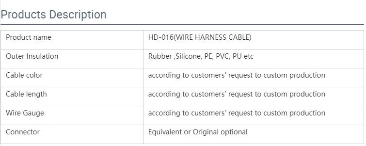 Industrial Cable DVI (18+1) P Male to Male Cable