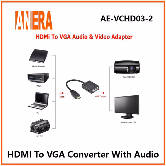 Anera Amazon Hot Sale Convertisseur vidéo HDMI Câble adaptateur HDMI mâle vers VGA femelle avec audio